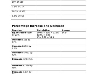 Percentage of an amount - Calculator and Non-Calculator