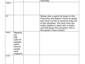 DNA Dennis Kelly revision