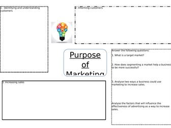 Purpose of Marketing progress mat