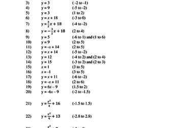 Christmas Linear and Quadratic Graphs