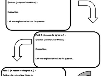 AQA Religious Studies GCSE 12 Mark Writing Frame (new spec) + self assessment activity