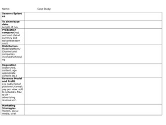 AQA GCSE Serial TV Drama
