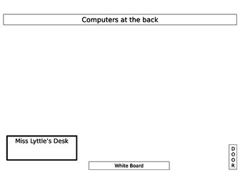 GCSE Media - Y10 - Introductory Lesson