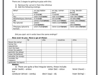 Spanish - preterite tense in 1 page