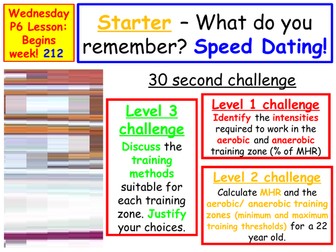 New AQA GCSE PE - Injury prevention/ considerations