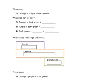 Cuisenaire Rods - introduction to using for algebra.