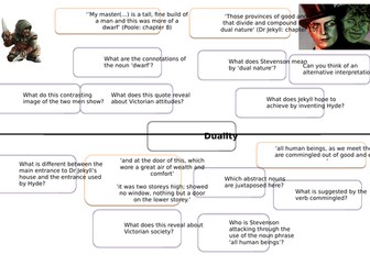 Dr Jekyll and Mr Hyde revision mats