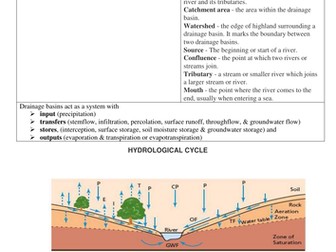 IGCSE RIVER PROCESSES GEOGRAPHY VERY GOOD FOR REVISION NOTE