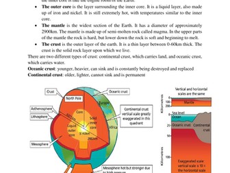 PLATE TECTONIC; EARTHQUAKE AND VOLCANOE