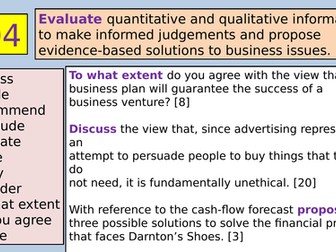 A level Businss AO's posters