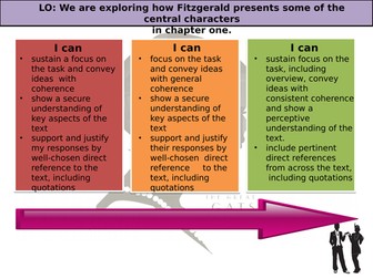 The Great Gatsby Full Scheme of Work