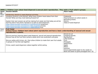 Science and Cooking Unit