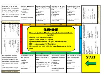 Fun Grammar Board Game: Nouns, adjectives, verbs, adverbs, conjunctions and determiners