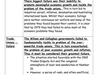 Model Answer: The Labour governments from 1964-1970 and 1974 to 1979 failed to solve the economic pr