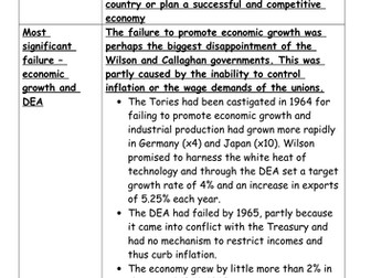 Model Answer: How successful were the economic policies of the Labour governments of 1964-70 and 197