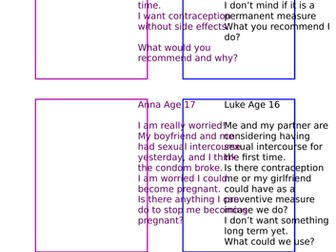 Contraception cards for KS3 or 4