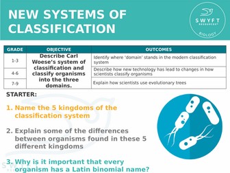 NEW AQA GCSE Trilogy (2016) Biology – New systems of classification