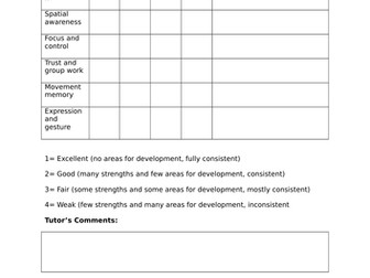 GCSE Movement Skills Audit