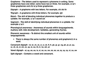 Phonic Subject Knowledge