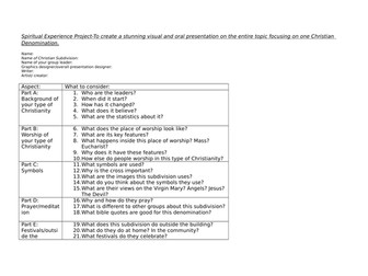 9-1 OCR GCSE Christianity project