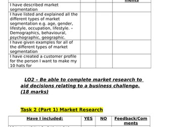 R065 Design a Business Proposal - LO1 & LO2 Student Checklist