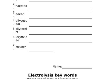 Electrolysis scrambled keywords starter