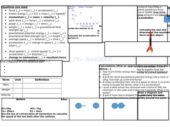 OCR 21st Century P4 Revision Poster