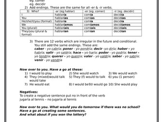 Spanish - conditional tense in 1 page