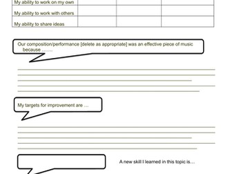 SELF-EVALUATION FOR GROUP COMPOSITION OR PERFORMANCE WORK