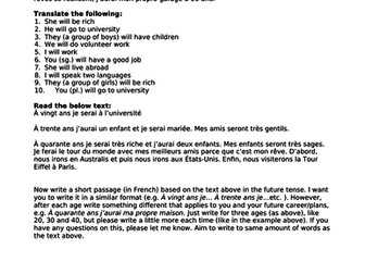 French future tense; future plans and jobs