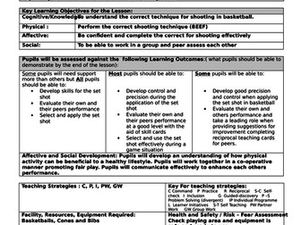 basketball set shot lesson plan