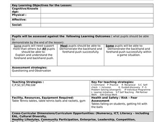 Table Tennis Serving lesson Plan