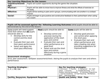 Football passing and control lesson plan