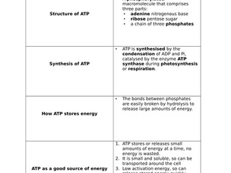New AQA A Level Biology Section 5 Photosynthesis, Respiration, Energy and ecosystem and Nutrient cyc