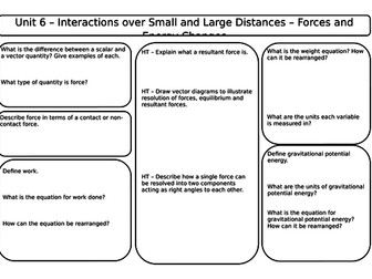 AQA Synergy Combined Unit 6 Revision Worksheets