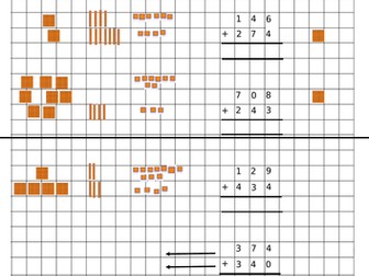 Column method addition CPA approach EDITABLE