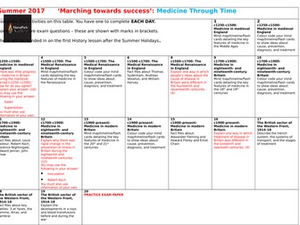 Early Elizabethan England 1558 - 1588 and Medicine Through Time 50AD - present: REVISION