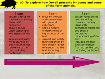 Animal Farm English Language Component 1 skills