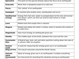 Natural Hazards Unit of Work | Teaching Resources