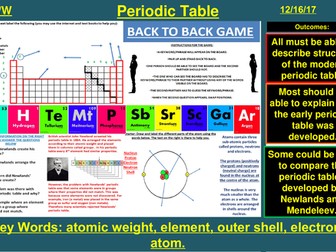 Development of the Periodic Table | AQA C1 4.1 | New Spec 9-1 (2018)