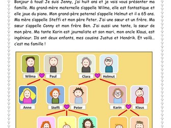 Reading comprehension worksheet La famille de Jenny