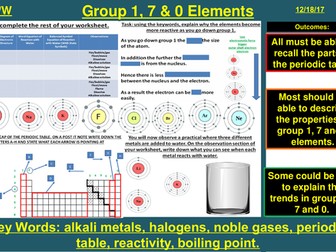 Group 0, Group 1, Group 7 | AQA C1 4.1 | New Spec 9-1 (2018)