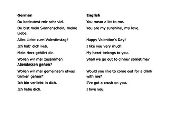 German Valentine Phrases