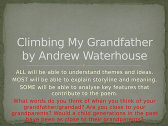 Powerpoint for 'Climbing My Grandfather'