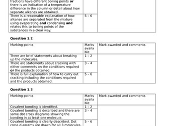 Research Hydrocarbon Project (distillation, cracking, biofuel, covalent bonding)