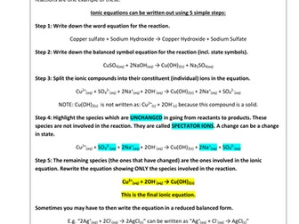 Writing Ionic Equations Guide