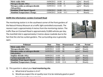 Measuring Air Pollutants Worksheet