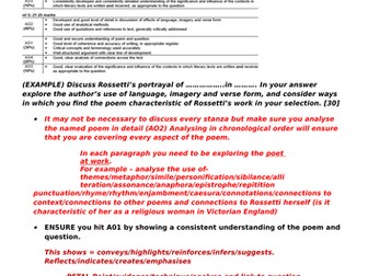 Support for writing a comparative poetry essay