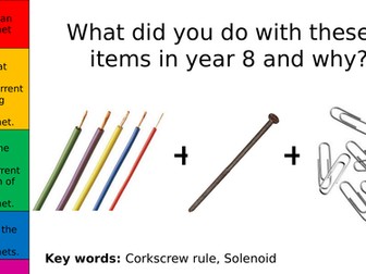 AQA 9-1 Electromagnets.