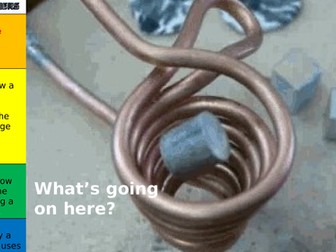 Transformers AQA 9-1 Physics